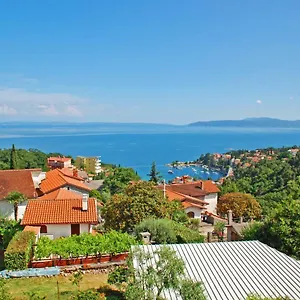 Апартаменты Kolmanic, Sea View, Free Privat Parking Хорватия